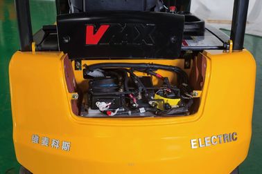 Handgabelhubwagen der Vorlagen-1,5 der Tonnen-Xinda/handbetriebenes Gabelstapler-Gelb
